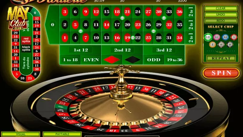 Các loại cược Roulette hấp dẫn tại Mayclub