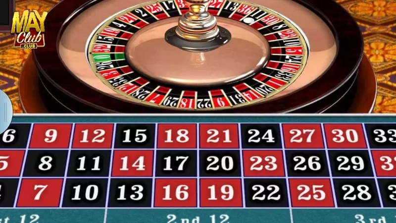 Hướng dẫn chi tiết cách chơi Roulette ăn tiền tại Mayclub