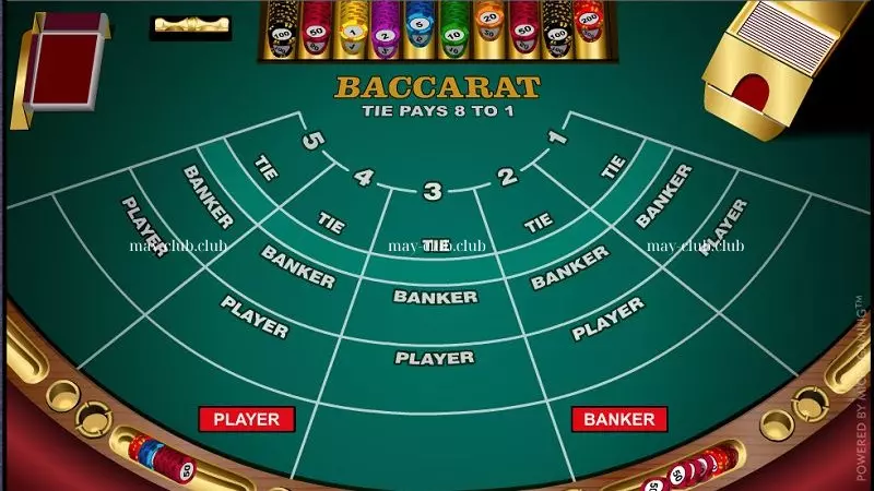 Ưu đãi hấp dẫn và khuyến mãi đặc biệt tại Mayclub Casino